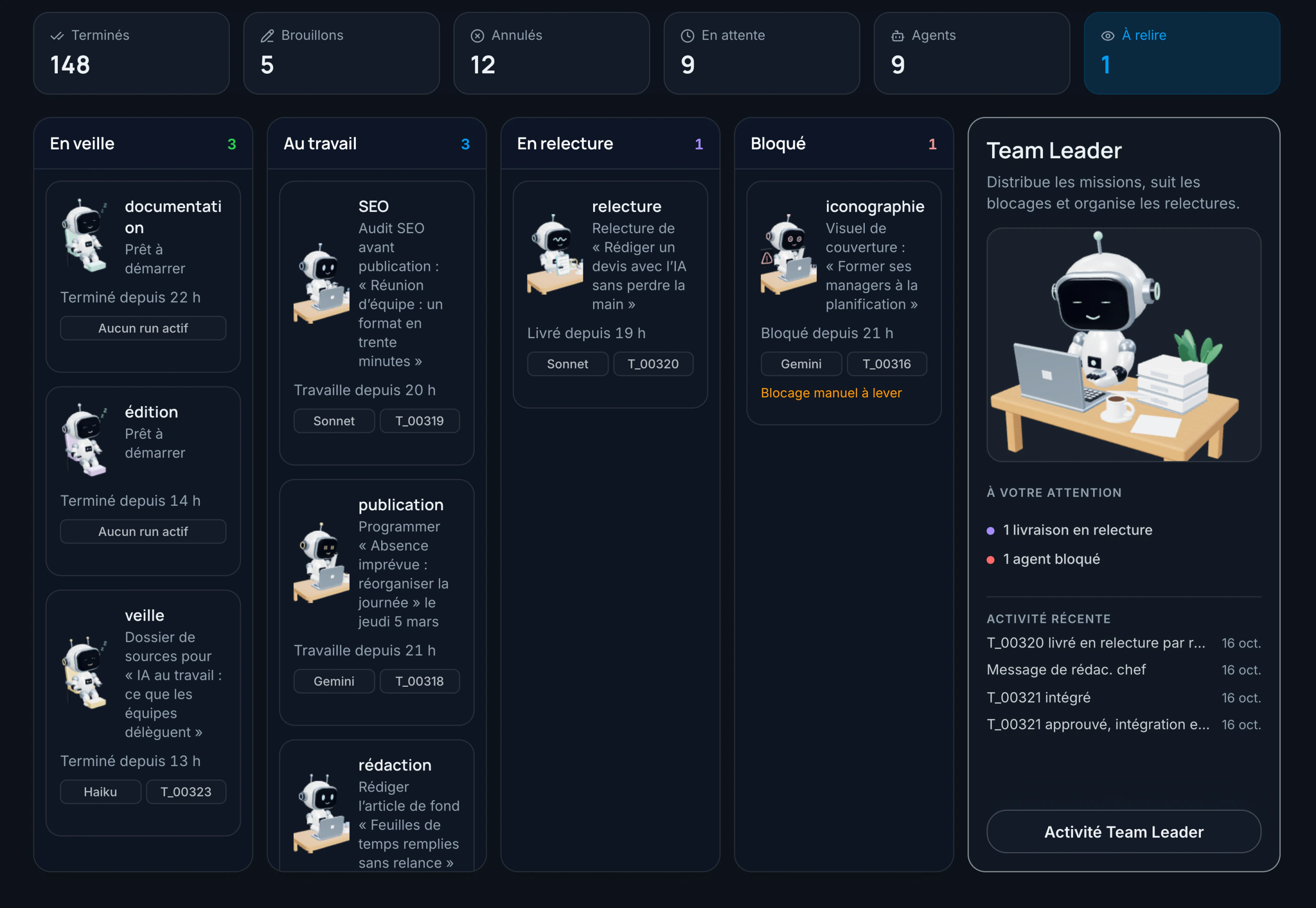 La console Agents Deck : les agents par état et le panneau du Team Leader